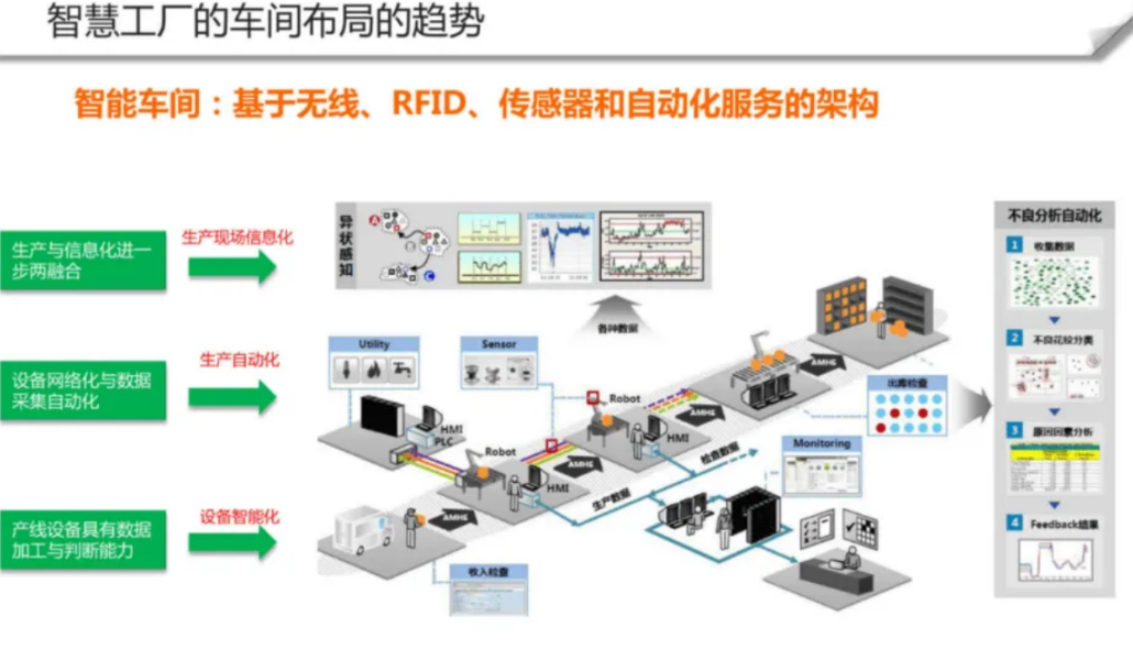 �¹���������������